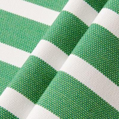 what is Outdoor Fabric & Water Repellent ?